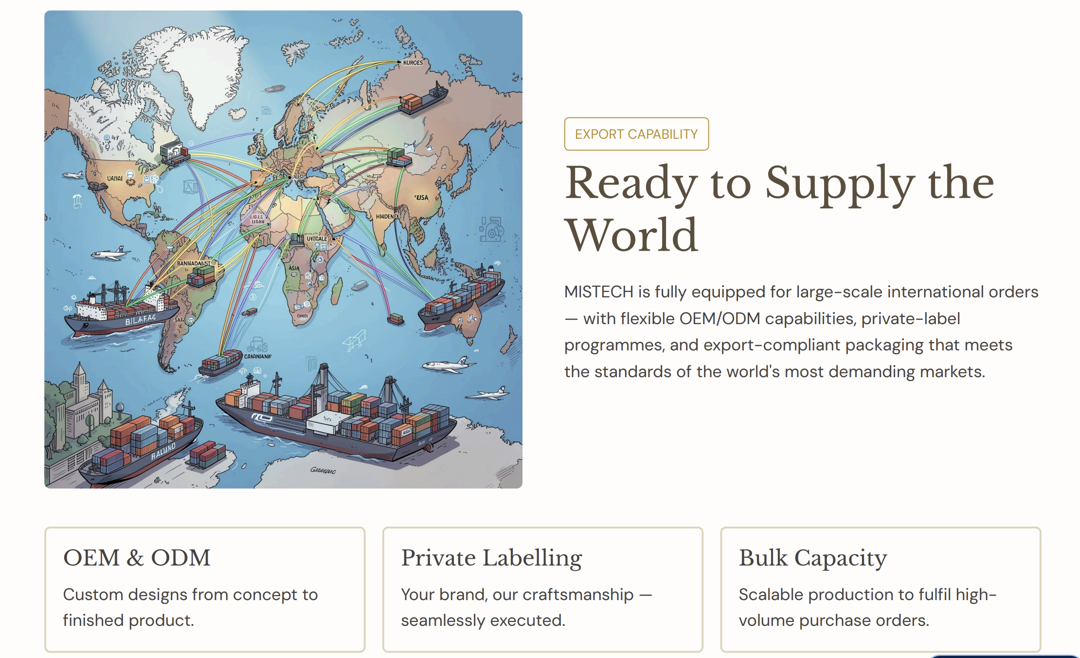 MISTECH Leather Works export-ready manufacturing facility supporting OEM and ODM production, private labeling, and bulk leather goods supply for international markets